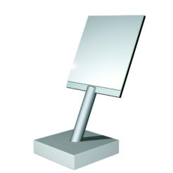 Worktop Mirrors